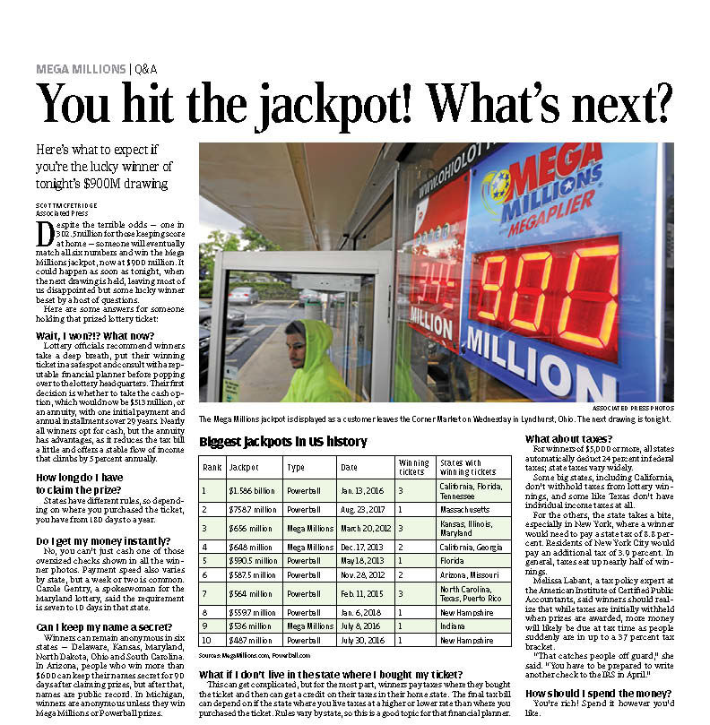 101918_MEGA MILLIONS-YOU WIN!